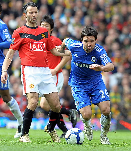 始终是各大 始终是各大