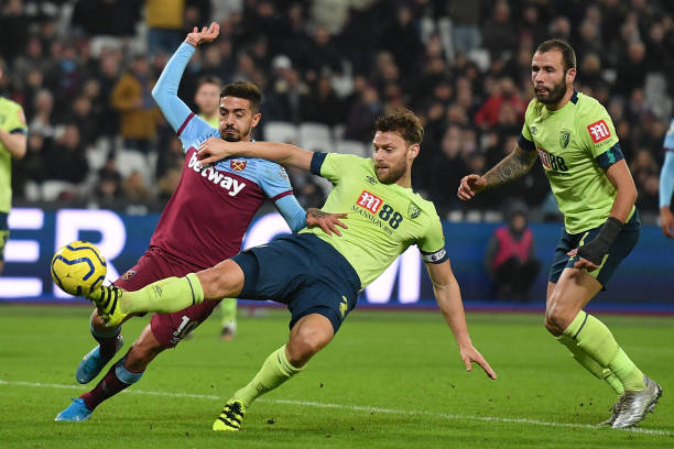 案例分析 案例分析